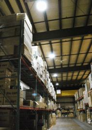 Iluminat Industrial LED