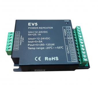 Amplificator banda LED RGBWW 300W